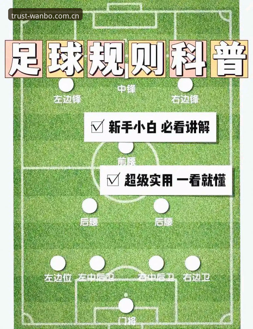 3个关键点解读皇家社会新目标：27岁葡萄牙后卫如何补强防线？