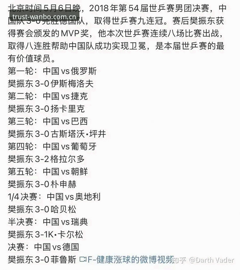 万搏体育安全吗 德国世界杯大名单解析与观赛指南——万搏体育用户必读新手教程