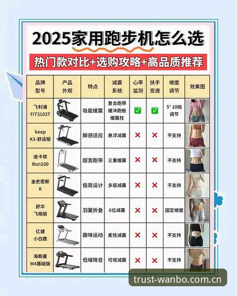 万搏体育解答功能详解 万搏体育解答功能详解:从官网入口到App使用的完整指南